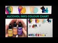 Alcohol Inks Colour Chart // 28 Colours //Ranger and Pinata