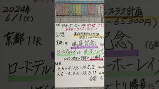 【競馬予想】京都11R 鳴尾記念🏇日本ダービー🇯🇵3連複的中🎯ありがとう😭❣️