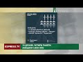 💥 10 дронів 4 ракети знищили сили ппо