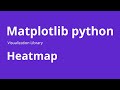 Heat Map - How to Create Heat Map in Matplotlib Python
