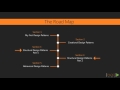JS Dsgn Patterns 20 Patterns for Advancing Your JS Skills: The Course Overview | packtpub.com