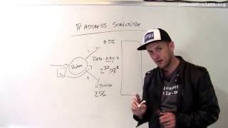 How are IP addresses structured to enable efficient routing?