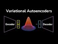 Variational Autoencoders | Generative AI Animated
