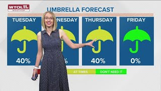 Widespread rain passes, afternoon temperatures rise