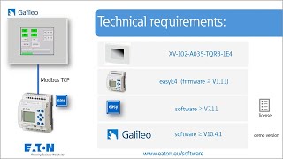 How to Connect Eaton easyE4 to XV-102 Touch Panel in 5 Easy Steps — Allied Electronics \u0026 Automation