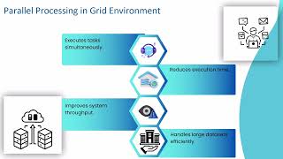 What is Grid Architecture in DataStage? | DataStage Grid Training | Grid Architecture Tutorial