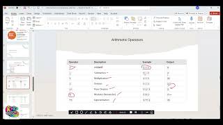 Introduction to Python Programming- Operators in Python Explained🚀-part 1- Arithmetic Operators