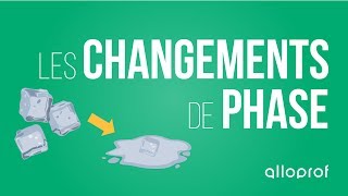 Les changements de phase | Sciences | Alloprof