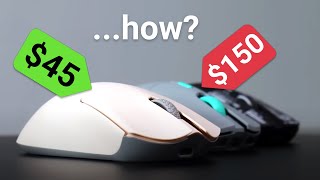 Is this the best gaming mouse under $50?