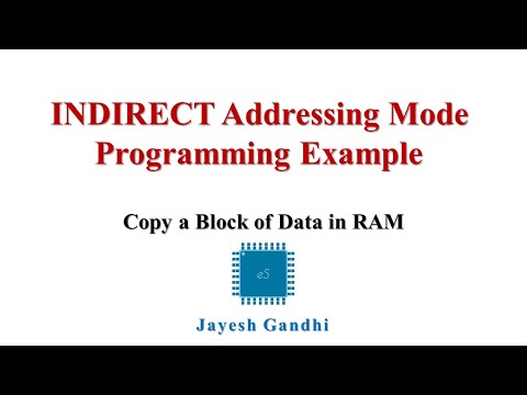 Which is the correct example of indirect addressing mode of 8051?