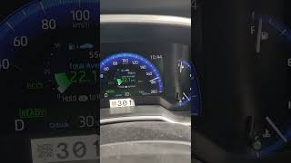 Toyota Corolla Cross Hybrid (1.8) Top Speed