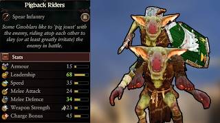 How Ogre Kingdoms Created Gnoblar Pigback Riders,  Cavarly Unit of Gnoblar Riding a Gnoblar