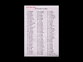 99 names of allah