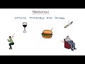 understanding cardiovascular disease visual explanation for students