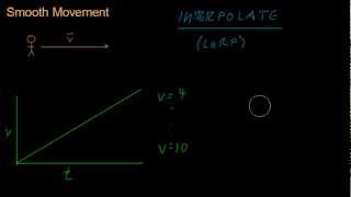 Math for Game Developers - Smooth Move(ment) (Linear Interpolation)