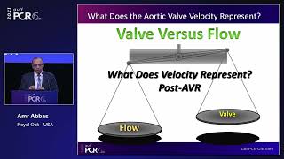 Optimising TAVI results in patients with small aortic annuli - GulfPCR-GIM 2021