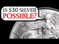 Silver Price Almost Hit $30 Then SMACKED DOWN 😳 - Extreme Volatility Incoming