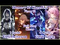 【HSR】MoC 2.2 Floor 12 - E0S1 Acheron x E0S0 Seele Standard Sustain Team | Full Star Clear Showcase!