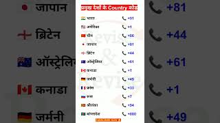 प्रमुख देशों के Country Code || Country codes of major countries #gk #ssc #education #sscgd #india