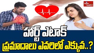 Men Vs Women Heart Attack Risk: హార్ట్ ఎటాక్ ప్రమాదాలు ఎవరిలో ఎక్కువ..? | hmtv healthplus