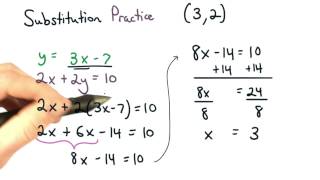 Practice 1 - Visualizing Algebra