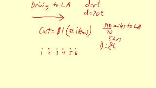 Big Picture Linear Function Applications