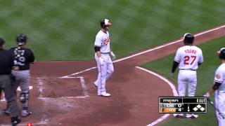 Empty Stadium - White Sox vs Orioles