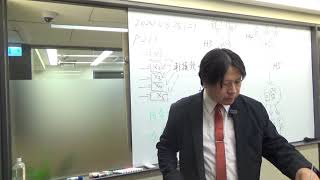 2020年 1083學期 組織行為論文導讀 郭彥谷 博士 第13講：結構方程模式的初始假設；研究模型的各種可能性；研究結果拆解發表之可能性