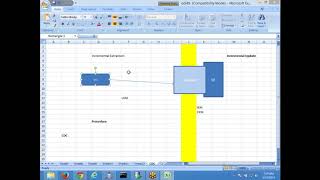 INCREMENTAL UPDATION CDC