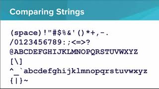 Intro Python- Comparison Operators