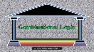 Logic Gates Fundamentals ft. Logisim Version 2.7.1 [Part 3] - Combinational Logic