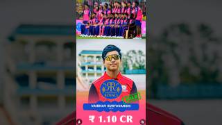 IPL 2025 मे बिहार का 13 साल का लड़का को  राजस्थान रॉयल्स ने 1.10cr मे खरीदा😱🔥 #cricketlover #sports🏏