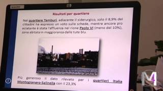 I fumi dell'Ilva: gli effetti sulla popolazione