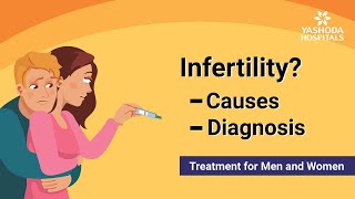 Infertility in Men and Women: Causes, Diagnosis, and Treatment | Infertility Treatment for Women