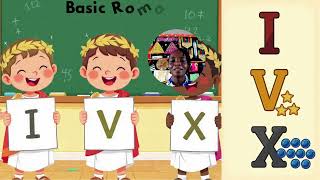 Crack the Roman Code: Master Roman Numerals in Minutes! 🏛️🔢