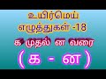 உயிர்மெய்  எழுத்துகள்  க  முதல்  ன  வரை  ( க - ன )