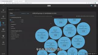 IBM Security Discover and Classify 퀵 데모와 개요 소개