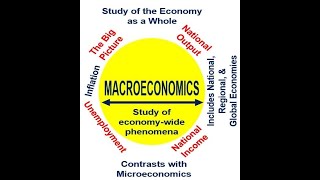 Lec13 monetary 1