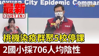 桃機染疫群聚5校停課  2國小採706人均陰性【最新快訊】