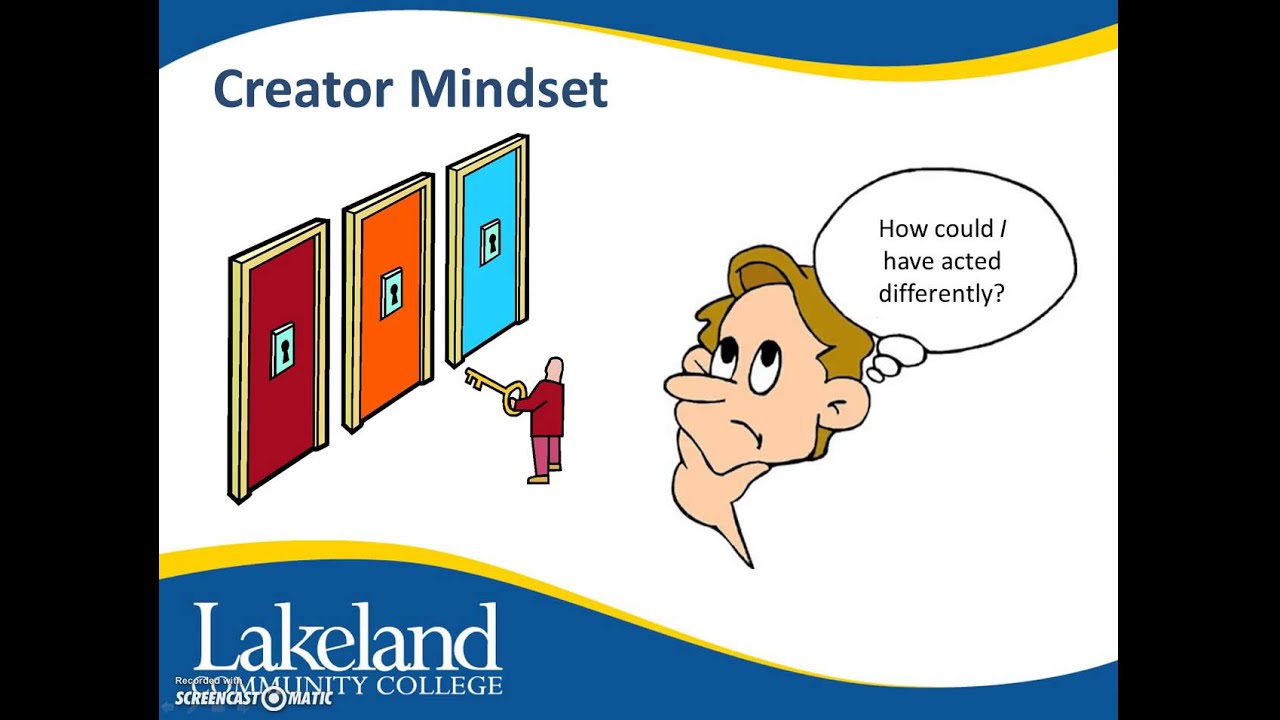 Creator Mindset Youtube