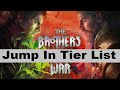 BRO Jump In Tier List- MtG Arena Budget Value Worth Free F2P Brothers' War