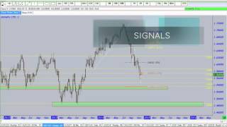 FOREX - Astrofx 300+ Person Webinar - 20th Nov. 2014