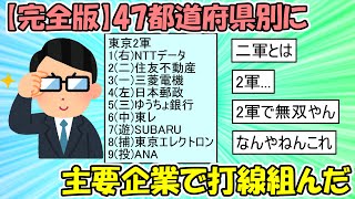 【2ch面白スレ】【完全版】47都道府県別に主要企業で打線組んだ