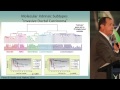 neil barth agendia molecular subtypes in breast cancer challenging the clinical subtyping paradigm