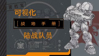 StarCraft可视化战地手册—陆战队员—MARINE