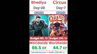 #shortsvideo bhediya vs circus movie box office collection comparison video