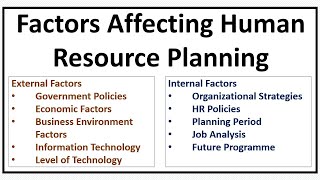 Factors Affecting Human Resource Planning-HR Planning