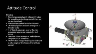 AE 403 presentation by Eric dowdy New Horizons