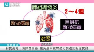 氫氣對抗新冠肺炎-清除自由基最好的角色：氫氣！看看郭和昌醫師怎麽說？