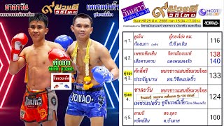 วิจารณ์มวยศึก๙มวยดีวิถีไทย วันเสาร์ที่ 25 มีนาคม 2566 #ทีเด็ดมวยช่อง9 โดย\